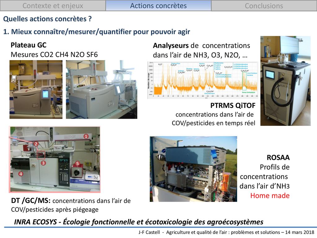 Agriculture et qualité de lair Quelles solutions pour ppt télécharger